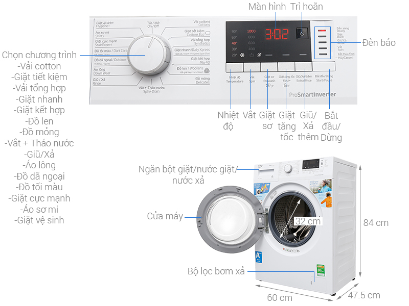 Thông số kỹ thuật Máy giặt Beko Inverter 8 kg WTV 8512 XS0
