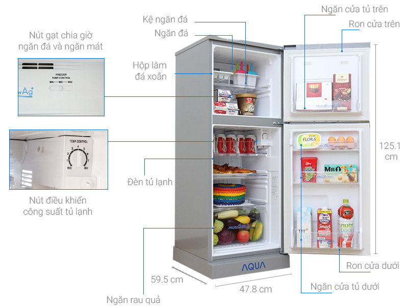 Thông số kỹ thuật Tủ lạnh Aqua 130 lít AQR-145AN